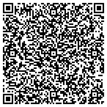 QR-код с контактной информацией организации Kuda-kogda.ru
