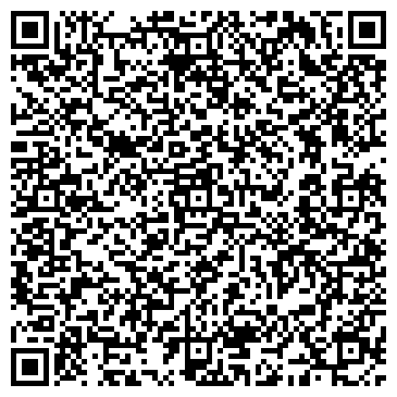 QR-код с контактной информацией организации Магазин швейных машин