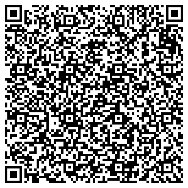 QR-код с контактной информацией организации Газета «Городские новости»