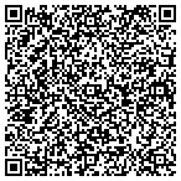 QR-код с контактной информацией организации Конфетки-Бараночки