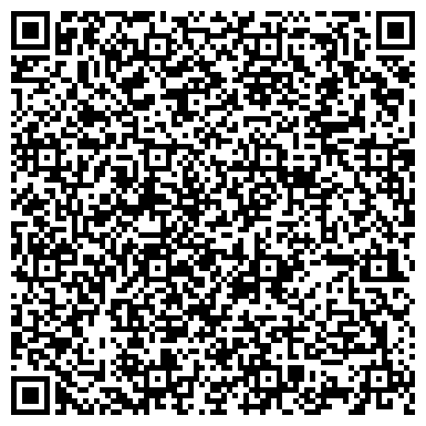 QR-код с контактной информацией организации Библиотека им. А.И. Герцена, муниципальная библиотечная сеть, Филиал №1