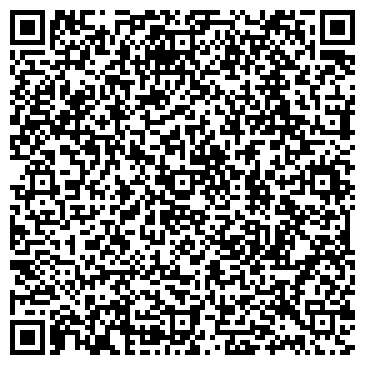 QR-код с контактной информацией организации Botanica, бутик чая, кофе и кондитерских изделий