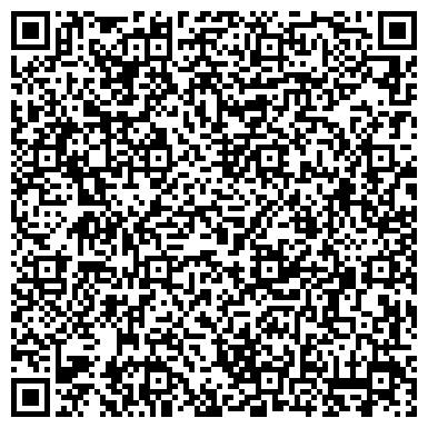 QR-код с контактной информацией организации Julia Trozenko