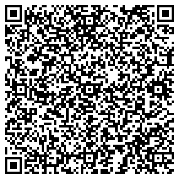 QR-код с контактной информацией организации Конфетки-Бараночки