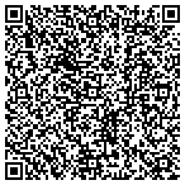 QR-код с контактной информацией организации Храм святой блаженной Ксении Петербуржской