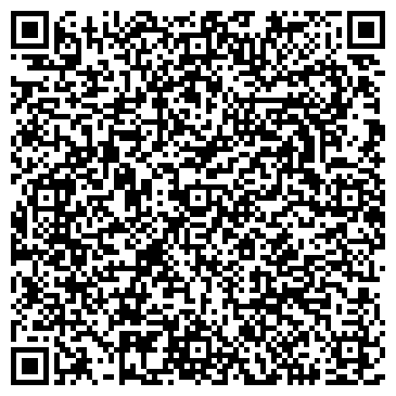 QR-код с контактной информацией организации TurboNitros Laboratory