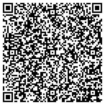 QR-код с контактной информацией организации Иоанно-Предтеченская церковь