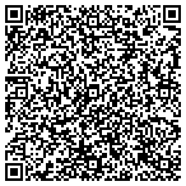 QR-код с контактной информацией организации Храм во имя великомученика и целителя Пантелеймона