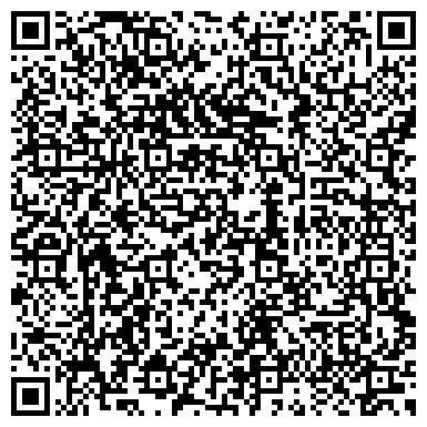 QR-код с контактной информацией организации Мастерская по ремонту одежды, ИП Носкова С.М.