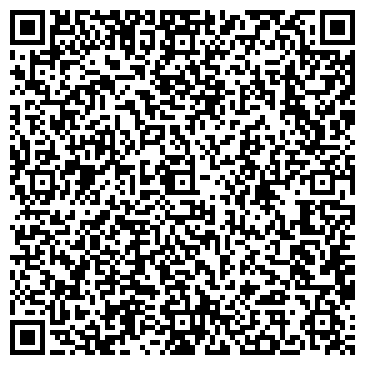 QR-код с контактной информацией организации ГБУЗ «Самарская СМП»
КИРОВСКАЯ ПОДСТАНЦИЯ