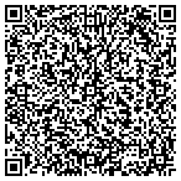QR-код с контактной информацией организации ООО Лаборатория Малаховского