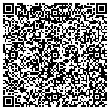 QR-код с контактной информацией организации Оптовая фирма, ИП Кузнецов С.А.
