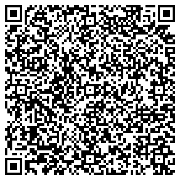 QR-код с контактной информацией организации ИП Функель М.Я.