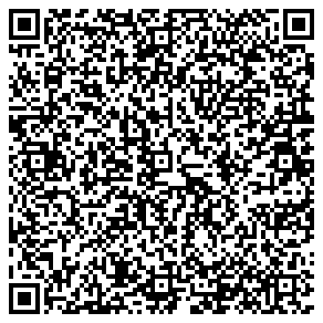 QR-код с контактной информацией организации Milavitsa, магазин нижнего белья, ИП Новикова М.Г.