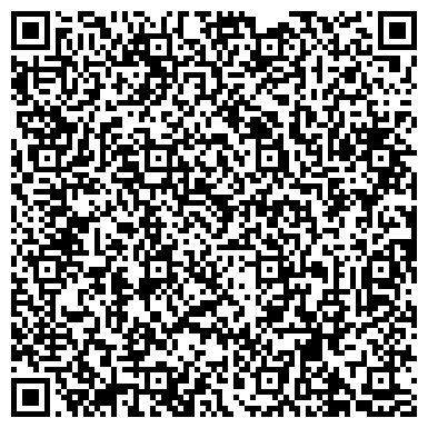 QR-код с контактной информацией организации Плетенкино