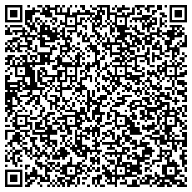 QR-код с контактной информацией организации ISOVER