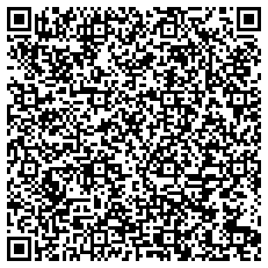 QR-код с контактной информацией организации ИП Малышев А.Ю.