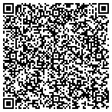 QR-код с контактной информацией организации Оптовая компания, ИП Ермолин А.А.