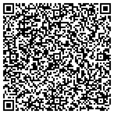 QR-код с контактной информацией организации Апрель, сеть фирменных магазинов