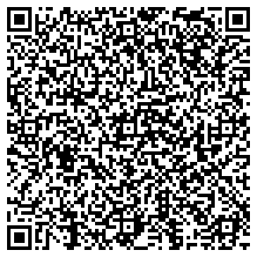 QR-код с контактной информацией организации Настрой дом
