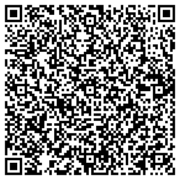QR-код с контактной информацией организации Визитка для вас