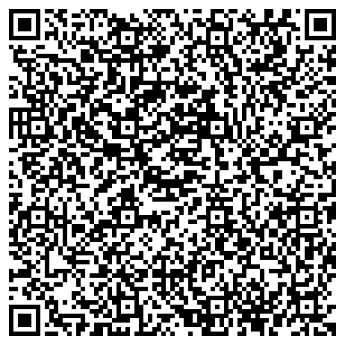 QR-код с контактной информацией организации ООО Магазин надежных замков