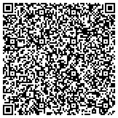 QR-код с контактной информацией организации Березниковские тепловые сети Пермского филиала ПАО «Т Плюс»