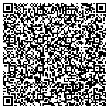 QR-код с контактной информацией организации «Пермэнергосбыт» Северное отделение
Усольский участок