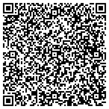 QR-код с контактной информацией организации ИП Лобода И.С.