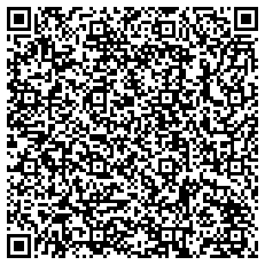 QR-код с контактной информацией организации Malish-ka.ru