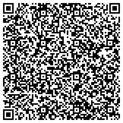 QR-код с контактной информацией организации ИП Новиков А.С.