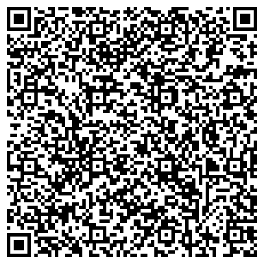 QR-код с контактной информацией организации ООО АлюмПласт