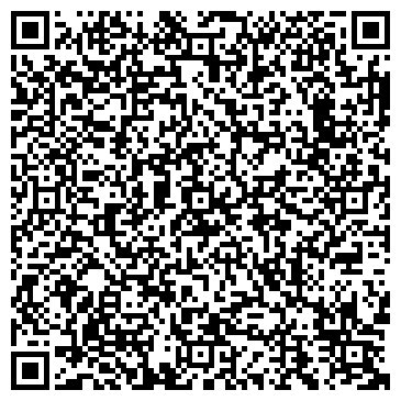 QR-код с контактной информацией организации ИП Иост С.В.