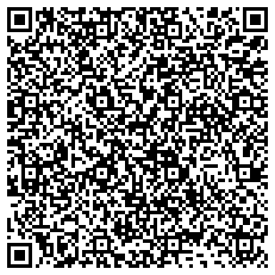 QR-код с контактной информацией организации Панковская средняя общеобразовательная школа