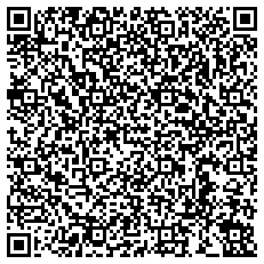 QR-код с контактной информацией организации Сырковская средняя общеобразовательная школа