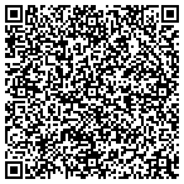 QR-код с контактной информацией организации Киоск по продаже молочных продуктов, Орджоникидзевский район