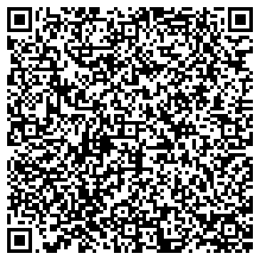QR-код с контактной информацией организации Центральная городская библиотека им. Маяковского