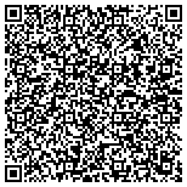 QR-код с контактной информацией организации Мастерская по изготовлению памятников, ИП Семыкин В.А.