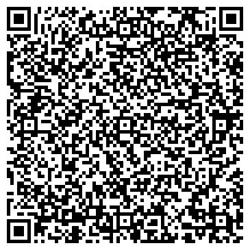 QR-код с контактной информацией организации Киоск по продаже молочных продуктов, Мотовилихинский район
