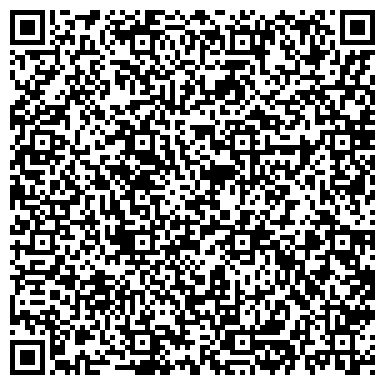 QR-код с контактной информацией организации Кезский РЭС «Удмуртэнерго»