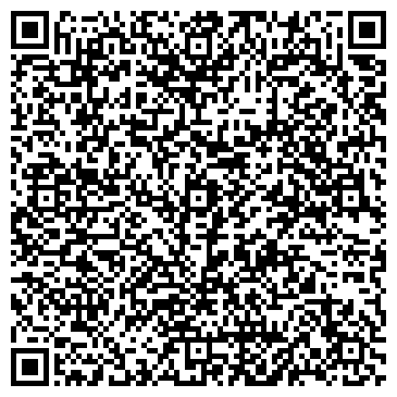 QR-код с контактной информацией организации ГОРЗДРАВОТДЕЛ ГОРОДСКАЯ ОБЪЕДИНЕННАЯ БОЛЬНИЦА