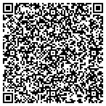 QR-код с контактной информацией организации Киоск по продаже молочных продуктов, Мотовилихинский район