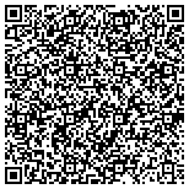 QR-код с контактной информацией организации Храм Новомучеников и Исповедников Российских