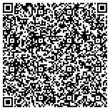 QR-код с контактной информацией организации Дом, многопрофильная компания, ИП Аврамич Н.В.