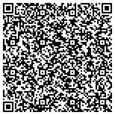 QR-код с контактной информацией организации Продовольственный магазин, ИП Воронин А.Г.