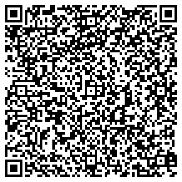 QR-код с контактной информацией организации Частная интегрированная школа, НОУ