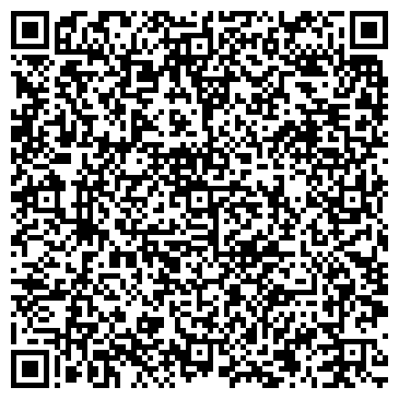 QR-код с контактной информацией организации Пивкофф и Водочкин
