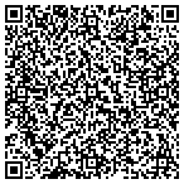 QR-код с контактной информацией организации Оптово-розничная фирма, ИП Перешеин А.Ю.