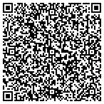 QR-код с контактной информацией организации Товары для дома, магазин, ИП Милешин В.Н.