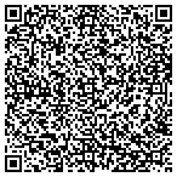 QR-код с контактной информацией организации Усадьба, магазин, ИП Макаров А.Г.